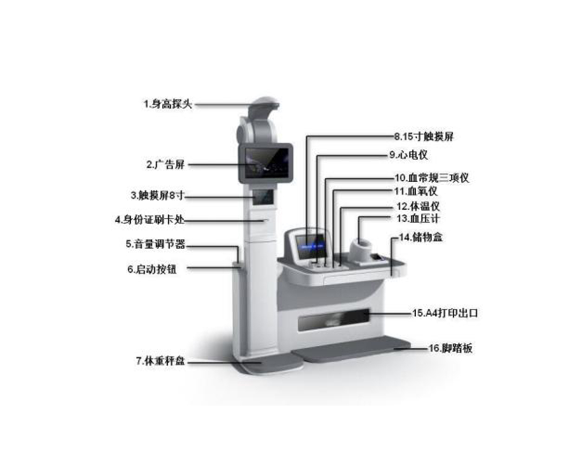 SH-G101 智慧健康檢測系統