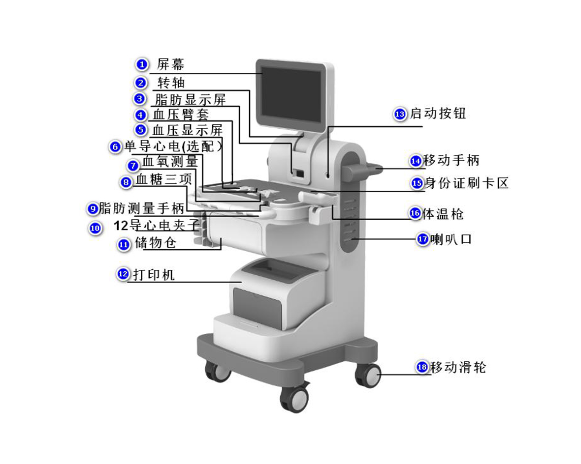 SH-G102 智慧健康检测系统