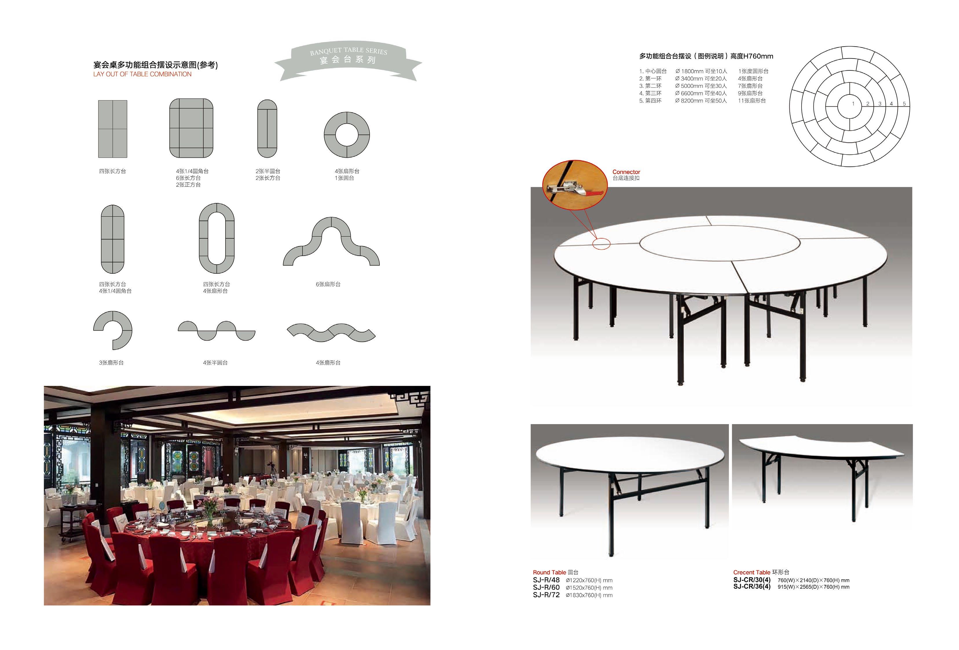 君芝友酒店家具 折疊餐桌食堂飯店宴會桌子PVC會議培訓餐桌
