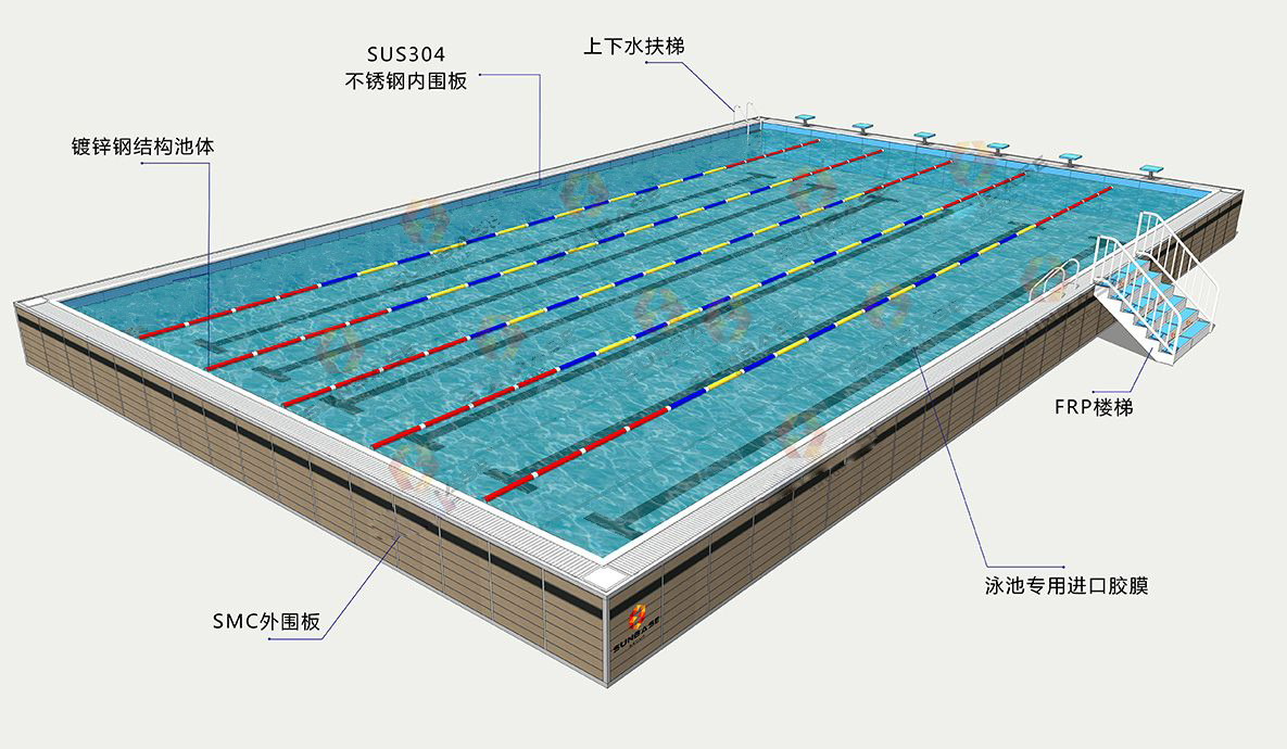 游泳池过滤设备的重要性